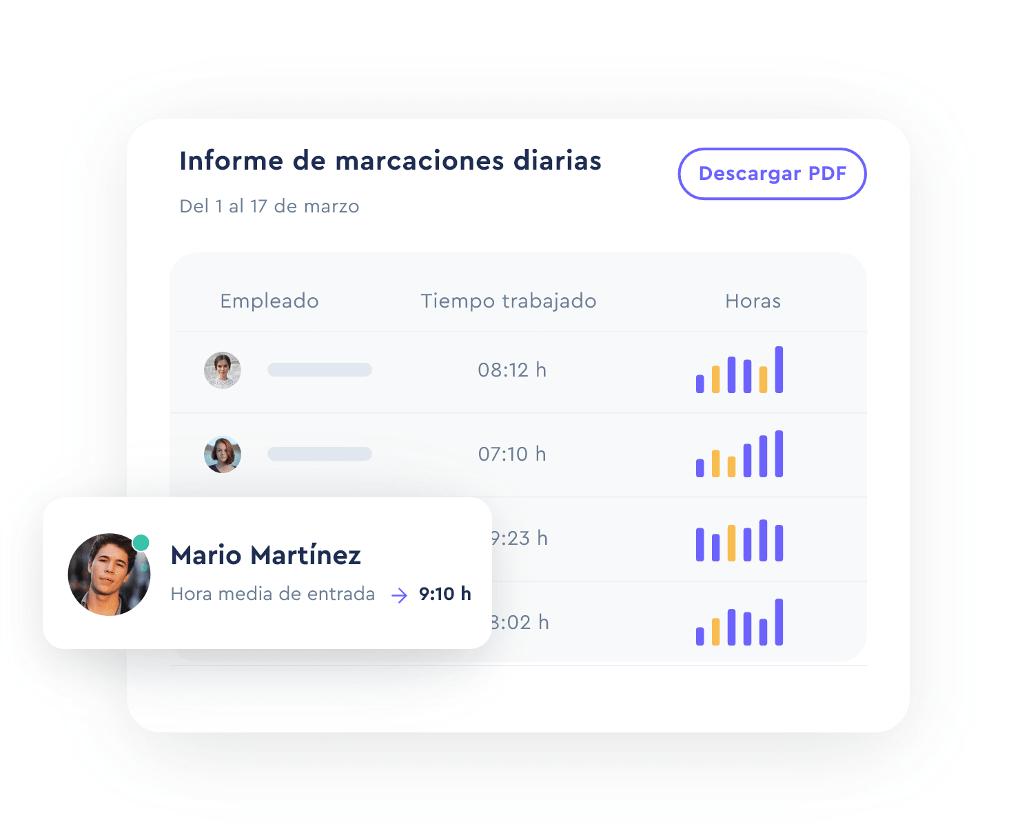 Indicadores rrhh cuadro de mando