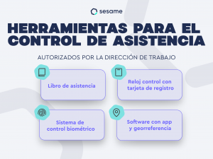 Registro De Jornada Control del horario de los empleados: Cuaderno de  registro de tiempo de trabajo para empleadores, empleados, pequeñas  empresas y